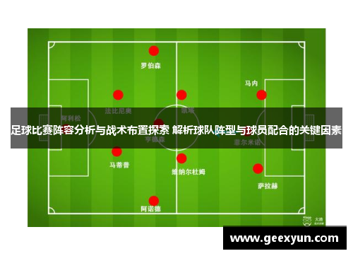 足球比赛阵容分析与战术布置探索 解析球队阵型与球员配合的关键因素